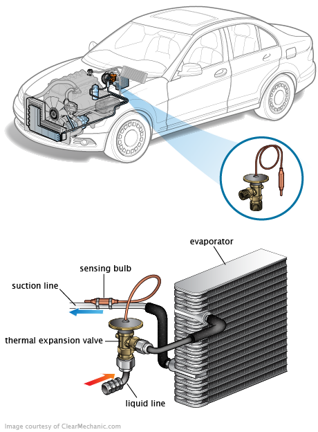 See B3013 repair manual